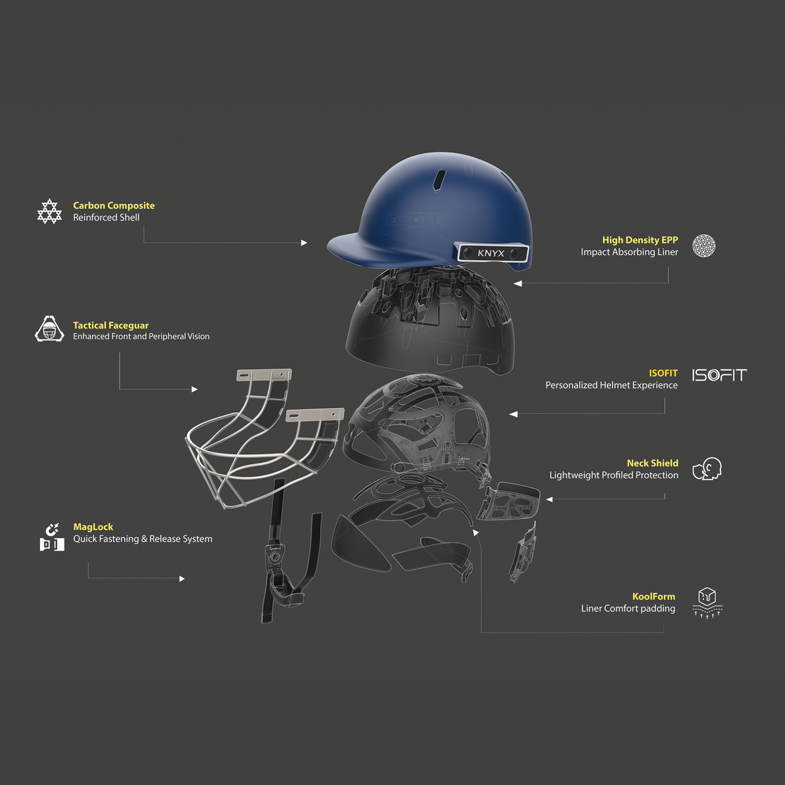 KNYX C7 ISO Pro Titanium Helmet